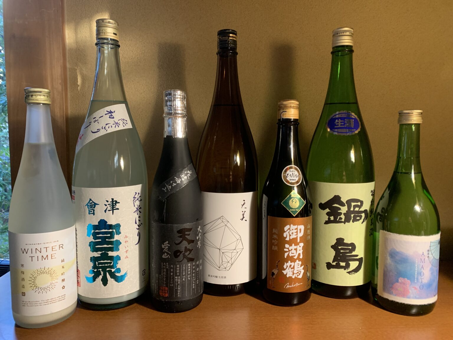 トラマサの日本酒番付巡業レポート：R3BY１H(冬春）